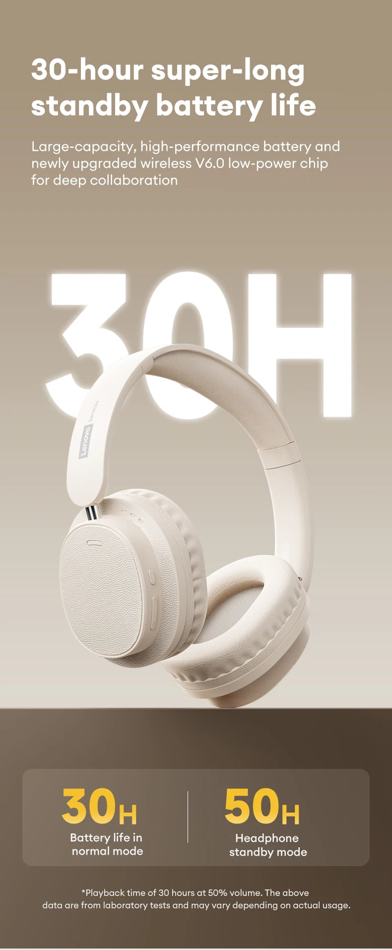 Lenovo LS105 Foldable Wireless Headphones – Bluetooth 6.0, 30-Hour Playtime, Built-In Mic