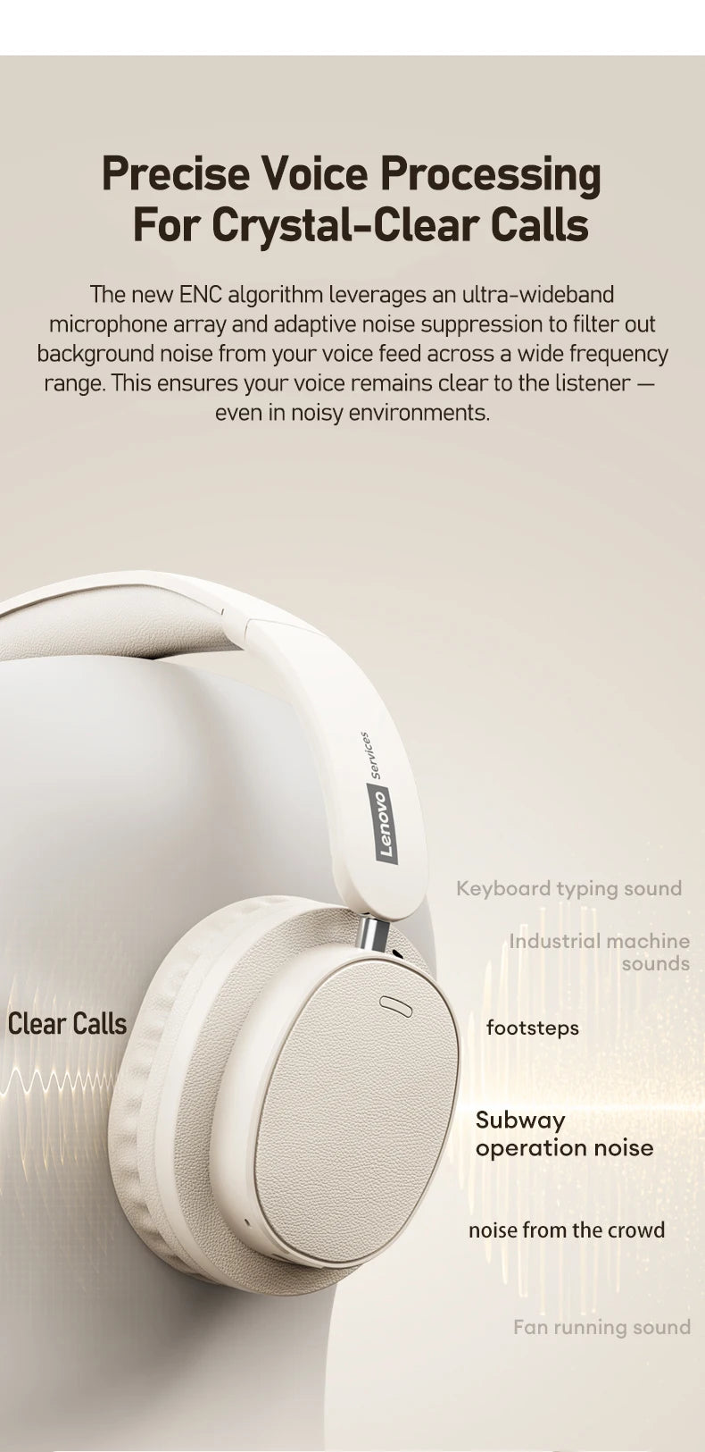 Lenovo LS105 Foldable Wireless Headphones – Bluetooth 6.0, 30-Hour Playtime, Built-In Mic