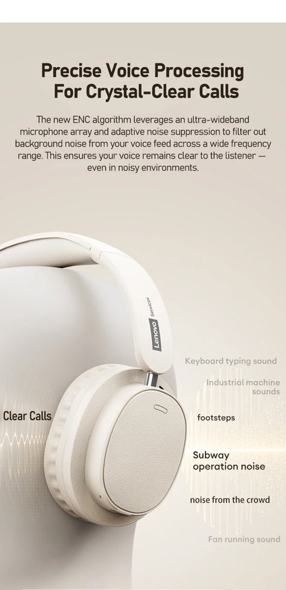 Auriculares inalámbricos plegables Lenovo LS105 – Bluetooth 6.0, 30 horas de reproducción, micrófono integrado
