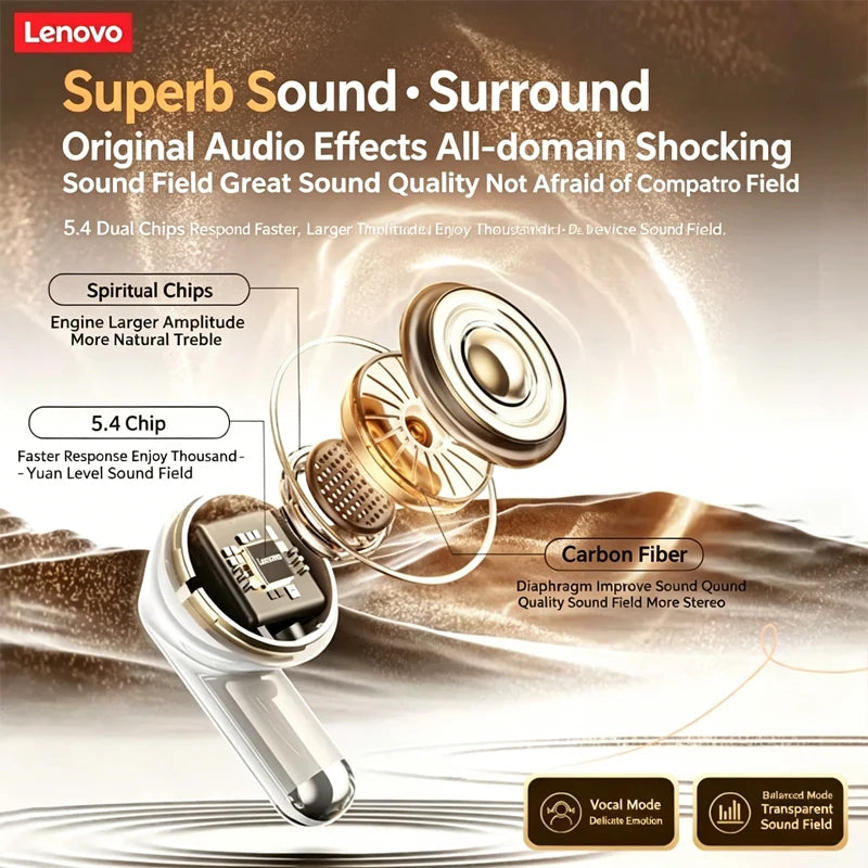 Lenovo TA210 Wireless Over-Ear Headphones – Bluetooth 5.3, Built-In Mic, Noise Isolating