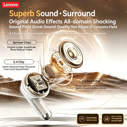 Lenovo TA210 Kabellose Over-Ear-Kopfhörer – Bluetooth 5.3, integriertes Mikrofon, Geräuschisolierung