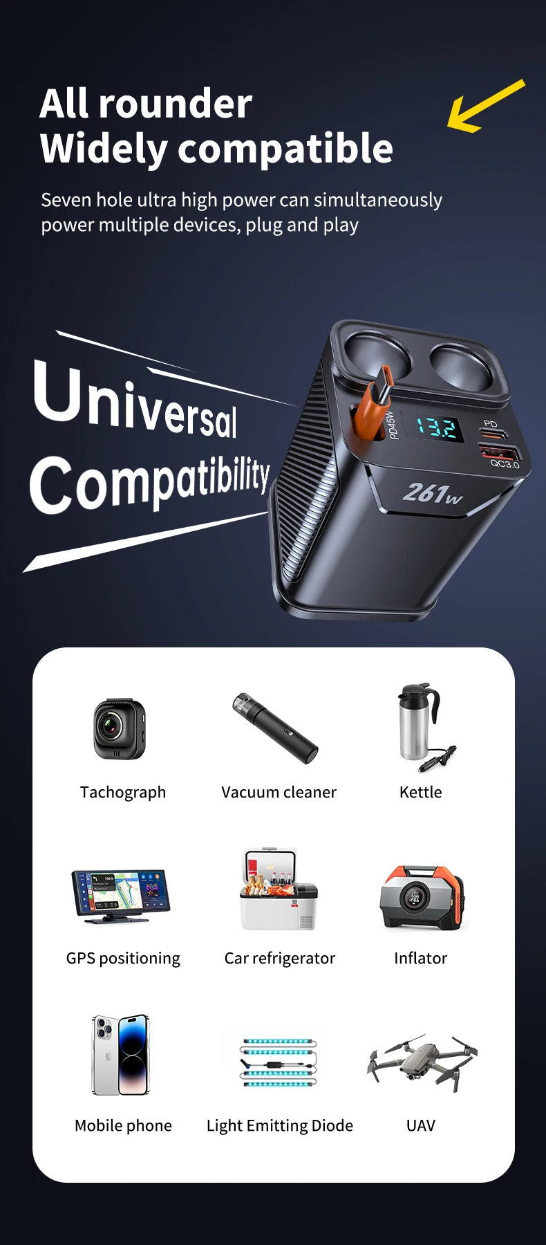 7-in-1 Cup-Holder Car Charger Adapter