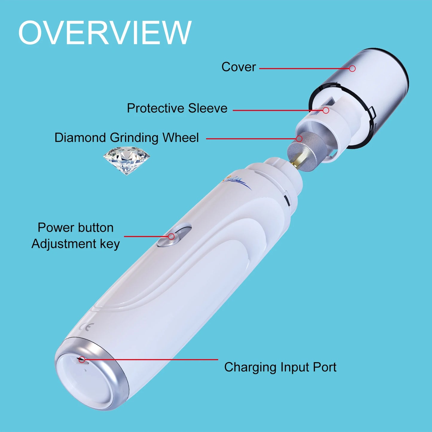 Dog Nail Grinder USB Rechargeable Electric Pet Claw Trimmer – Painless, Low Noise, 2-Speed