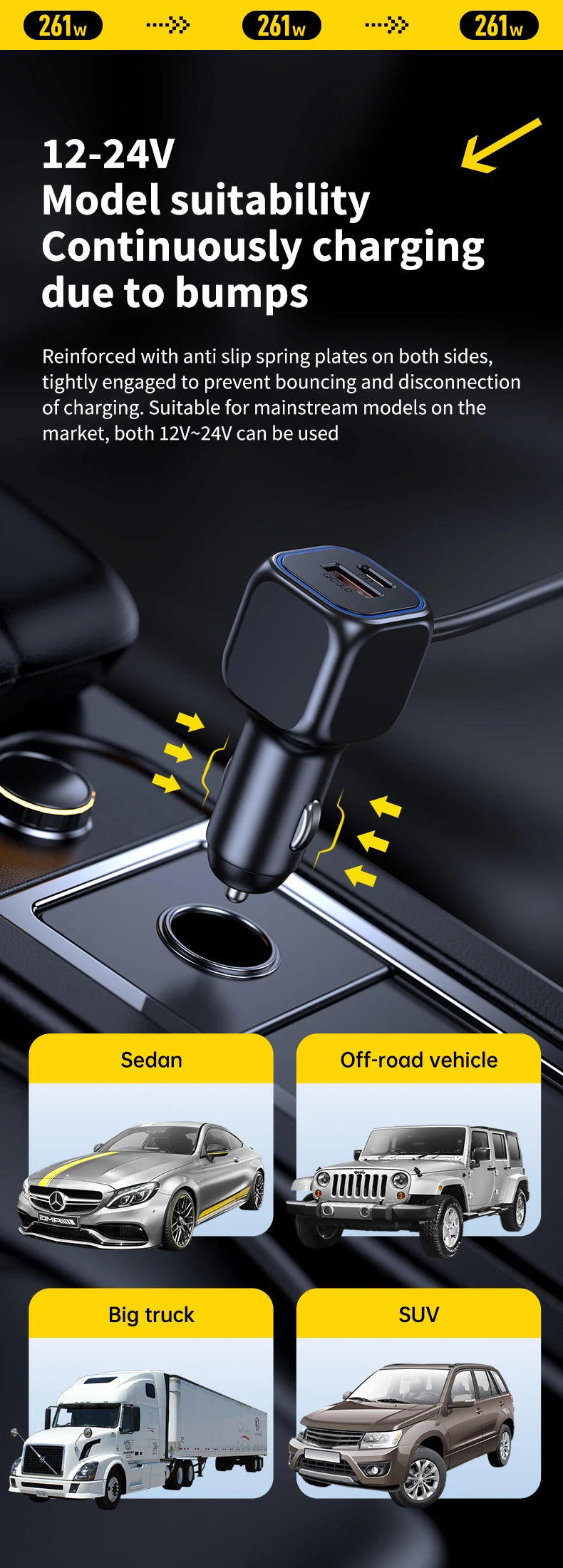 7-in-1 Cup-Holder Car Charger Adapter