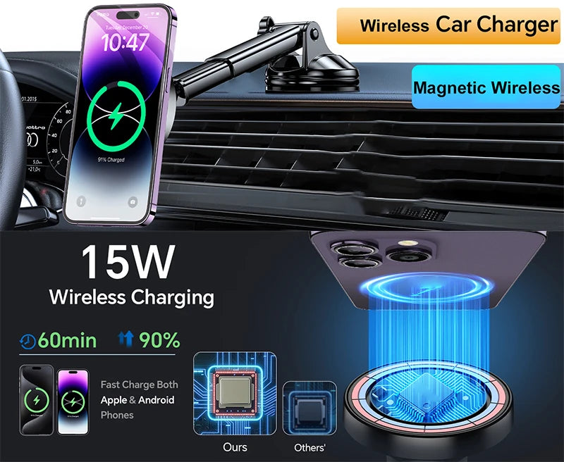 15W Magnetic Dashboard Wireless Car Charger & Mount
