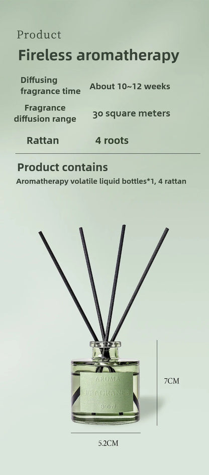 Reed Diffuser Set – 50 ml Home Fragrance with Reed Sticks