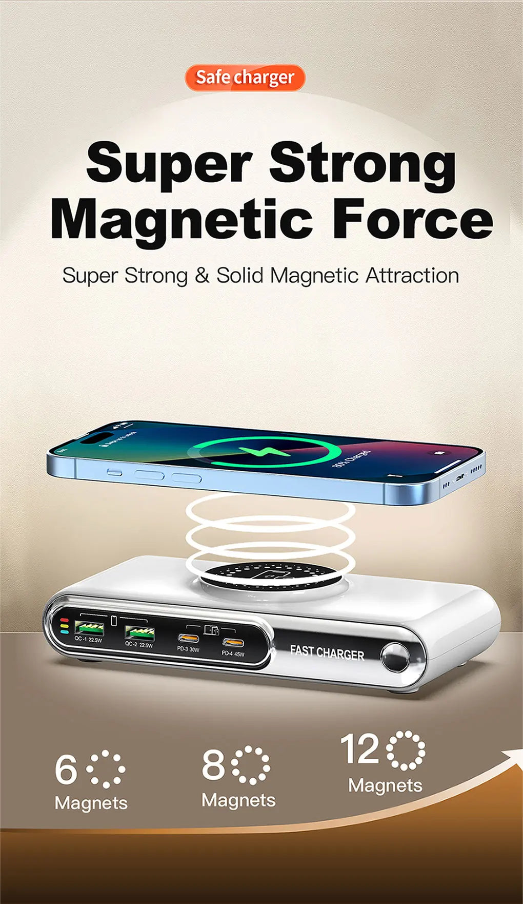 72W 4-Port USB-C PD & QC Fast Charger