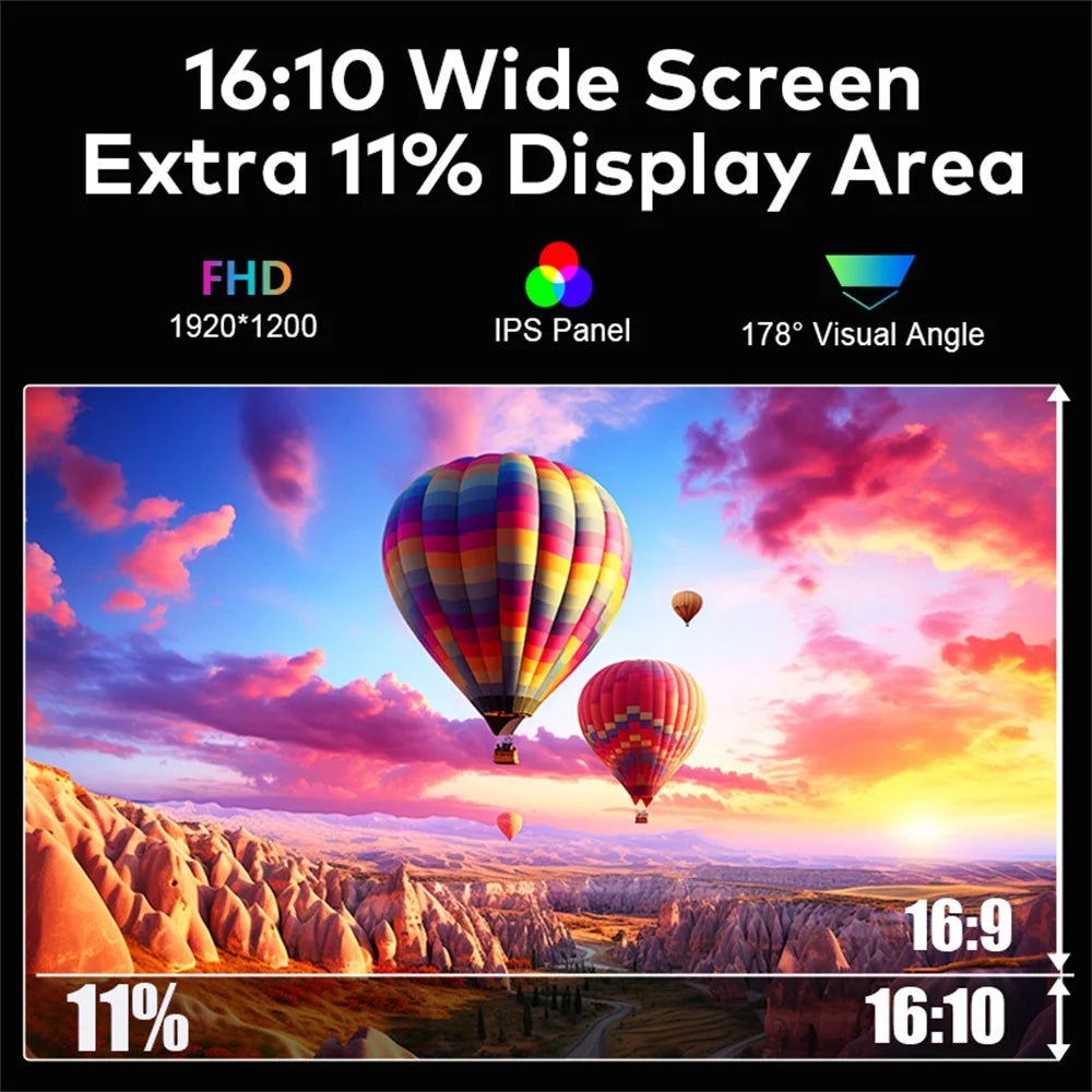 Rospider Portable Triple Screen Extender for Laptops – 14" to 18.5", FHD IPS, Foldable, Compatible with MacBook & Windows