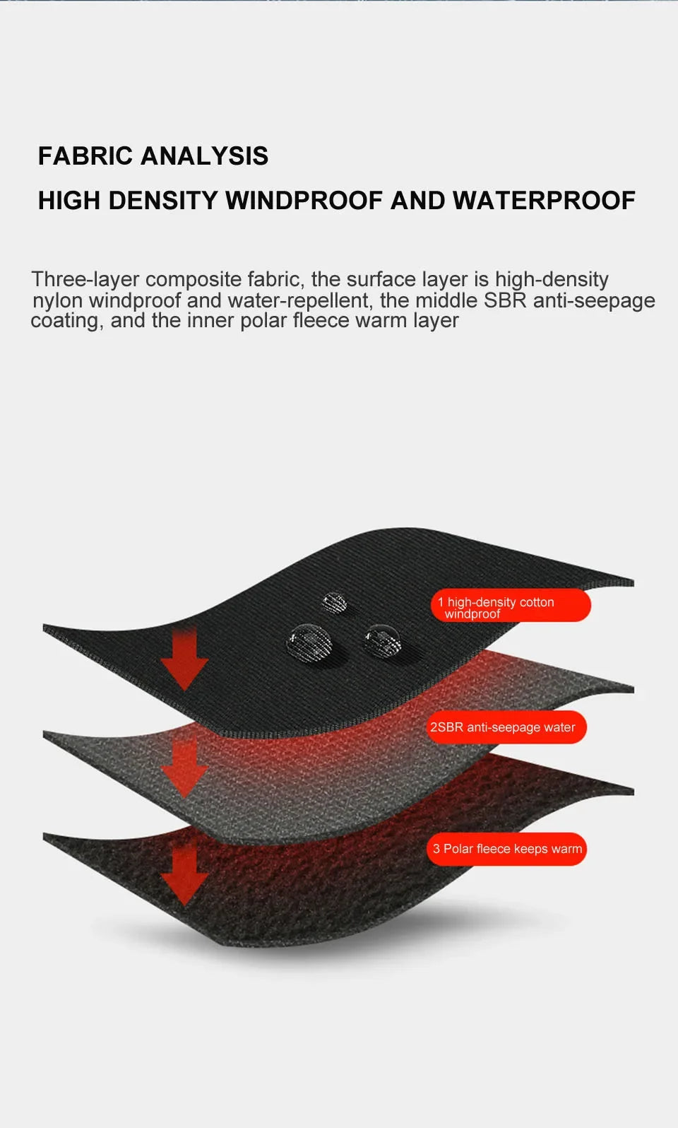 Flip-Finger Fishing Gloves – Fleece-Lined Touchscreen Winter Gloves