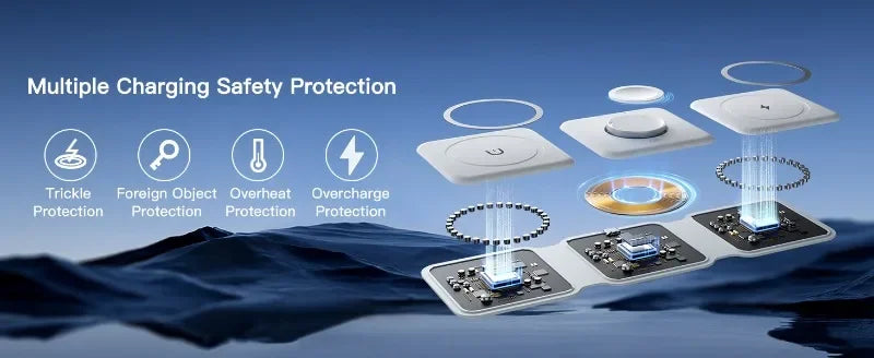 30W Foldable 3-in-1 Wireless Charger for Phone, Watch & AirPods