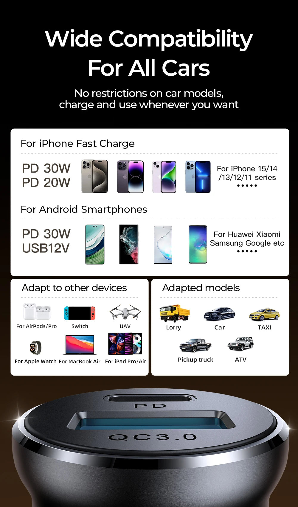 JOYROOM 30W Mini Dual-Port Car Charger