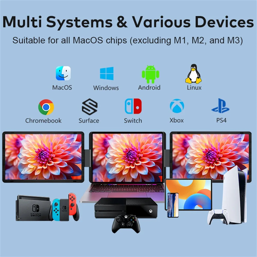Rospider 16" 2.5K Portable Tri-Screen Monitor – Detachable Triple Screen Extender for Laptops, QHD IPS Display