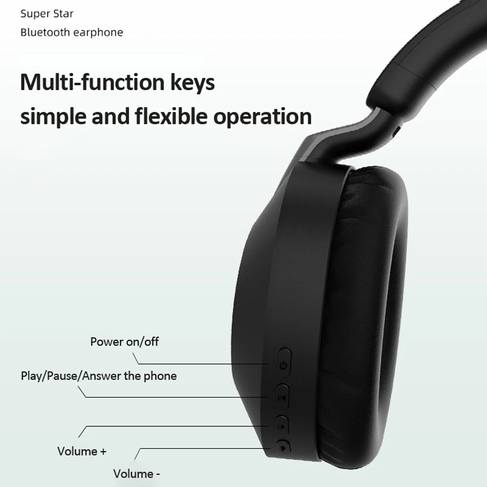 Wireless Bluetooth Over-Ear Headphones – BT 5.1, Built-In Mic, Wired or Wireless