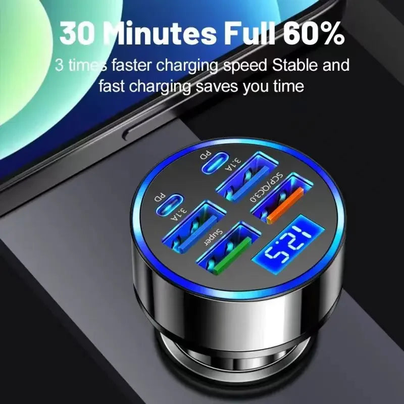 130W 6-in-1 USB-C Car Charger Adapter