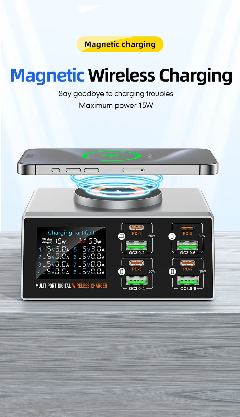 140W 8-Port USB-C PD & QC Fast Charger