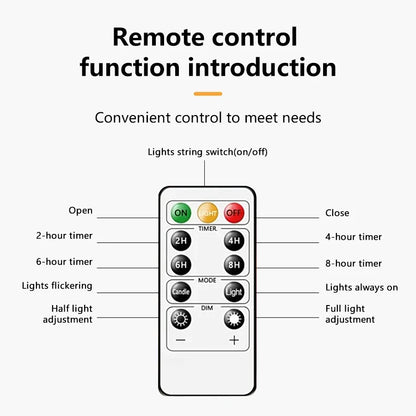 Candele a Pilastro LED Senza Fiamma con Telecomando e Timer | Set da 3 | Luci a Stella Integrate | 3 Colori