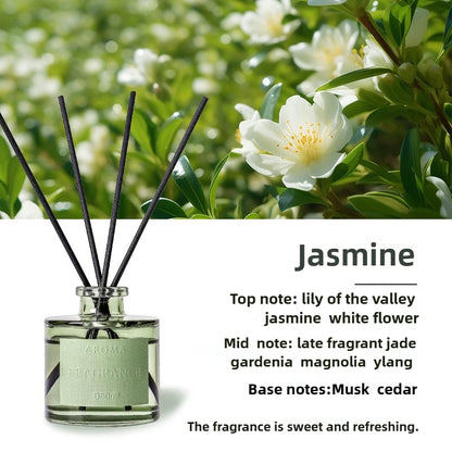 Reed Diffuser Set – 50 ml Home Fragrance with Reed Sticks