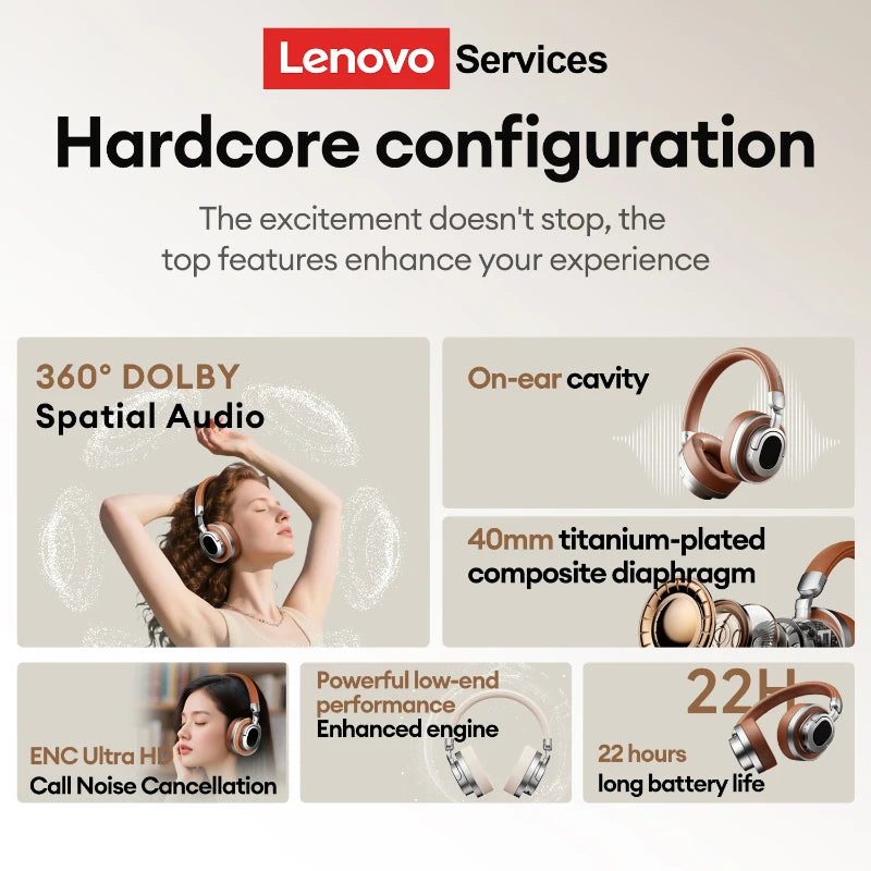 Lenovo LE602 Wireless Headphones – Bluetooth 6.0, 22-Hour Battery, Wired & Wireless