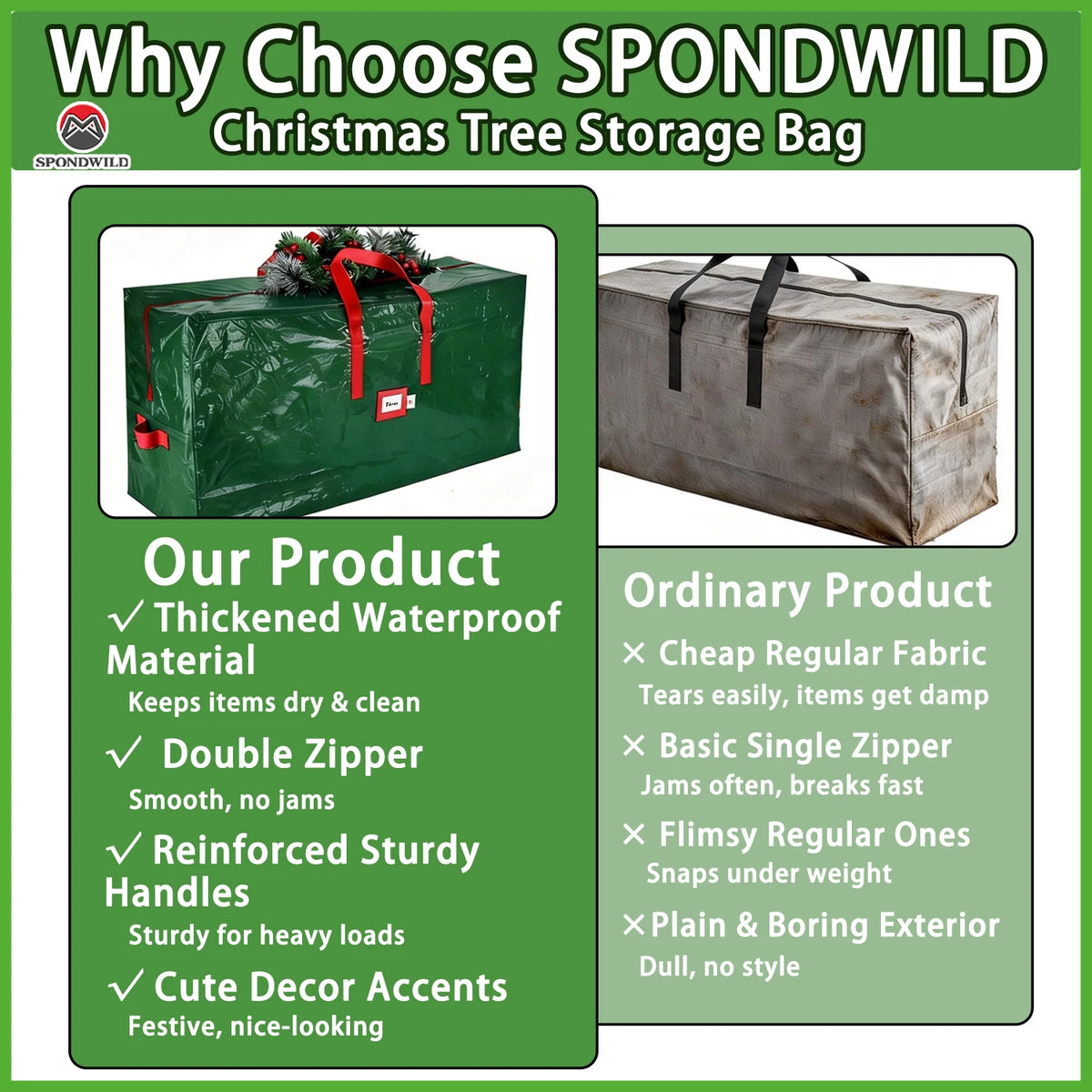 Christmas Tree Storage Bag – Fits Up to 9 ft Artificial Trees, with Handles