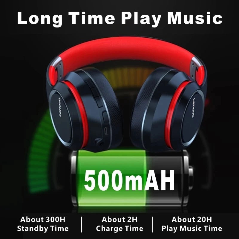 Lenovo HD200 Foldable Bluetooth Headphones – Over-Ear Wireless Headset with Mic
