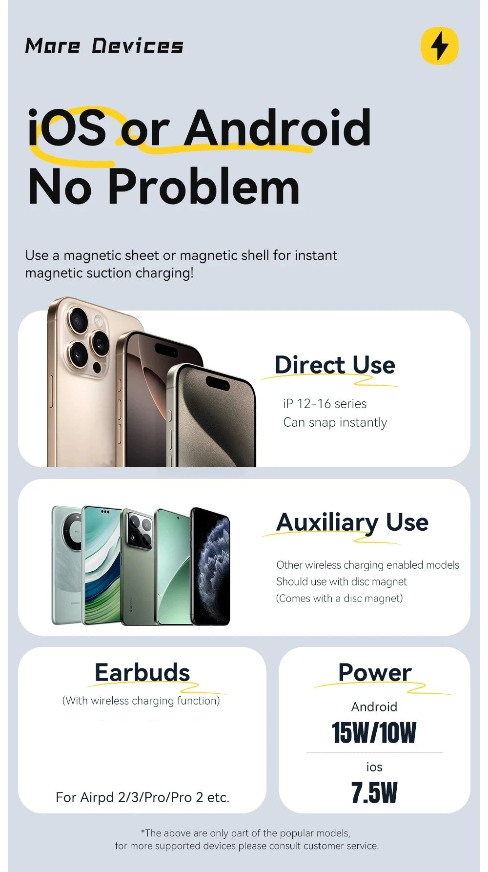 Essager 15W Magnetic Wireless Charger with USB-C Cable