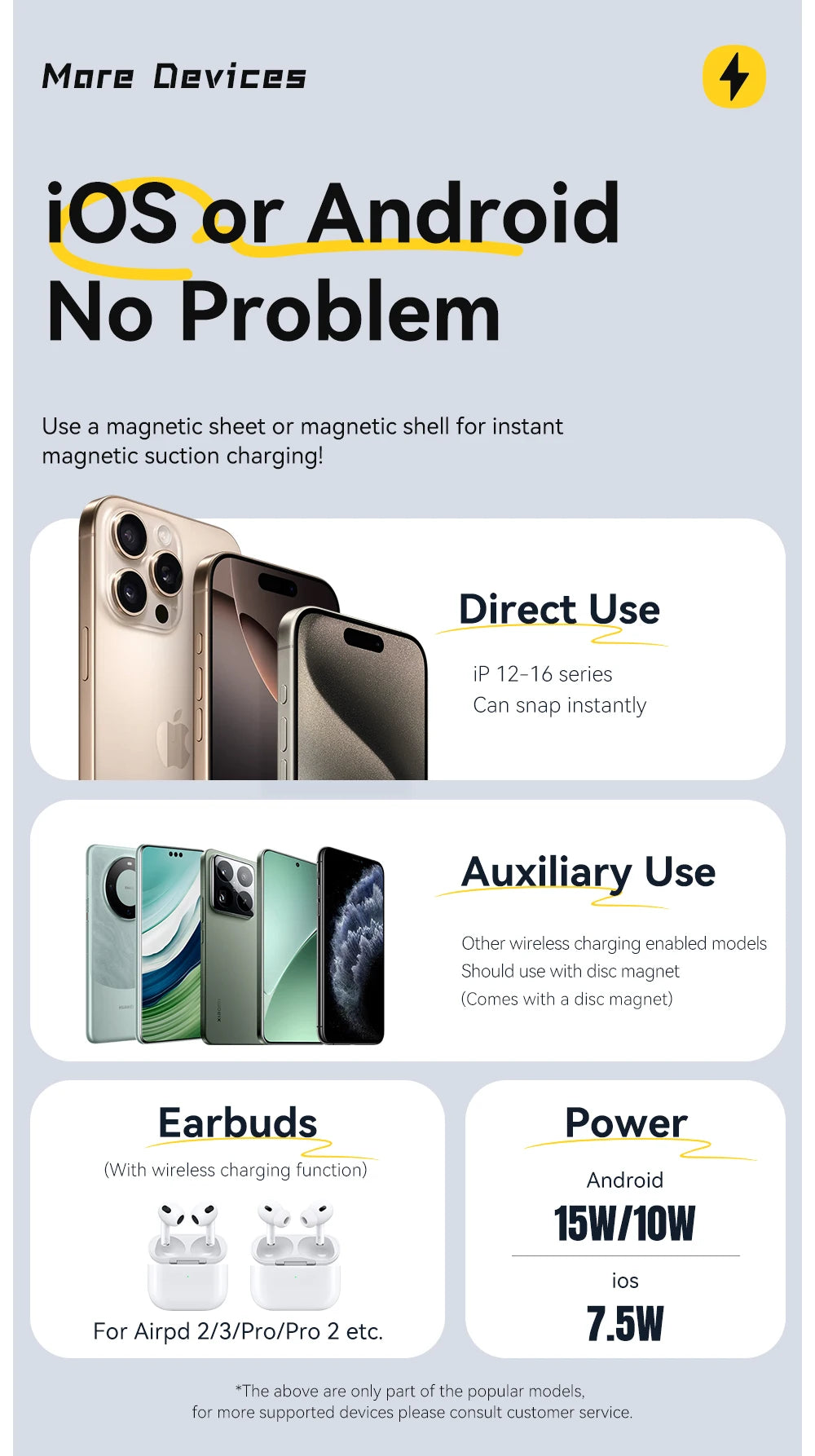 Essager 15W Magnetic Charger Stand for iPhone & AirPods
