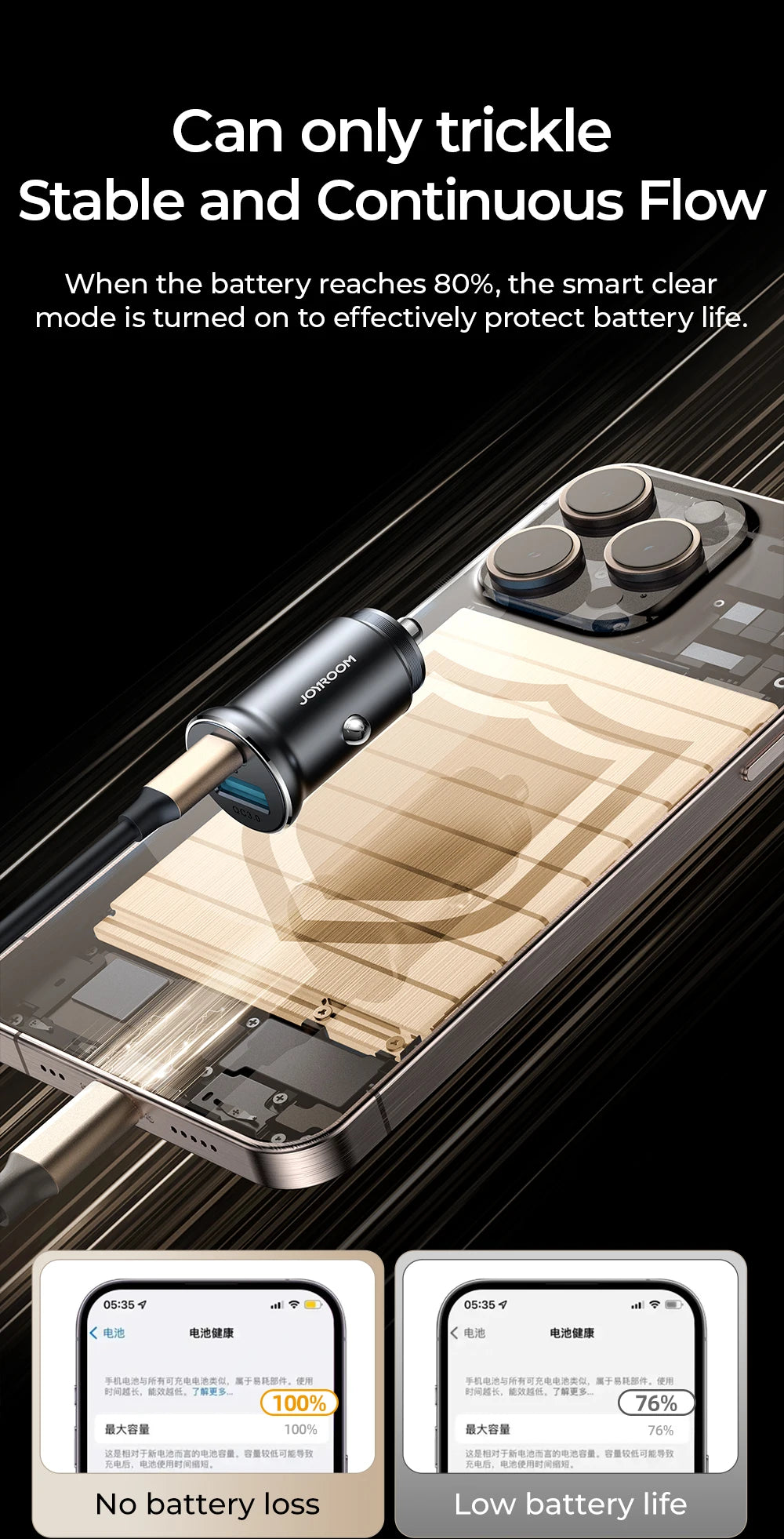 JOYROOM 30W Mini Dual-Port Car Charger