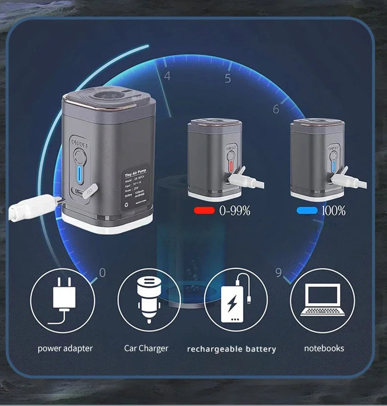 Travel Vacuum Storage Bag with Electric Air Pump | IP67 Airtight Compression Bag, 17L