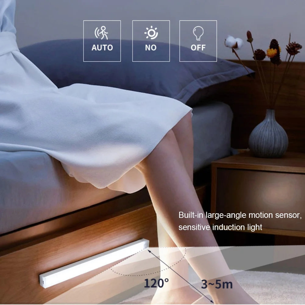 Rechargeable Motion Sensor LED Light Bar – Wireless Under Cabinet & Closet Light