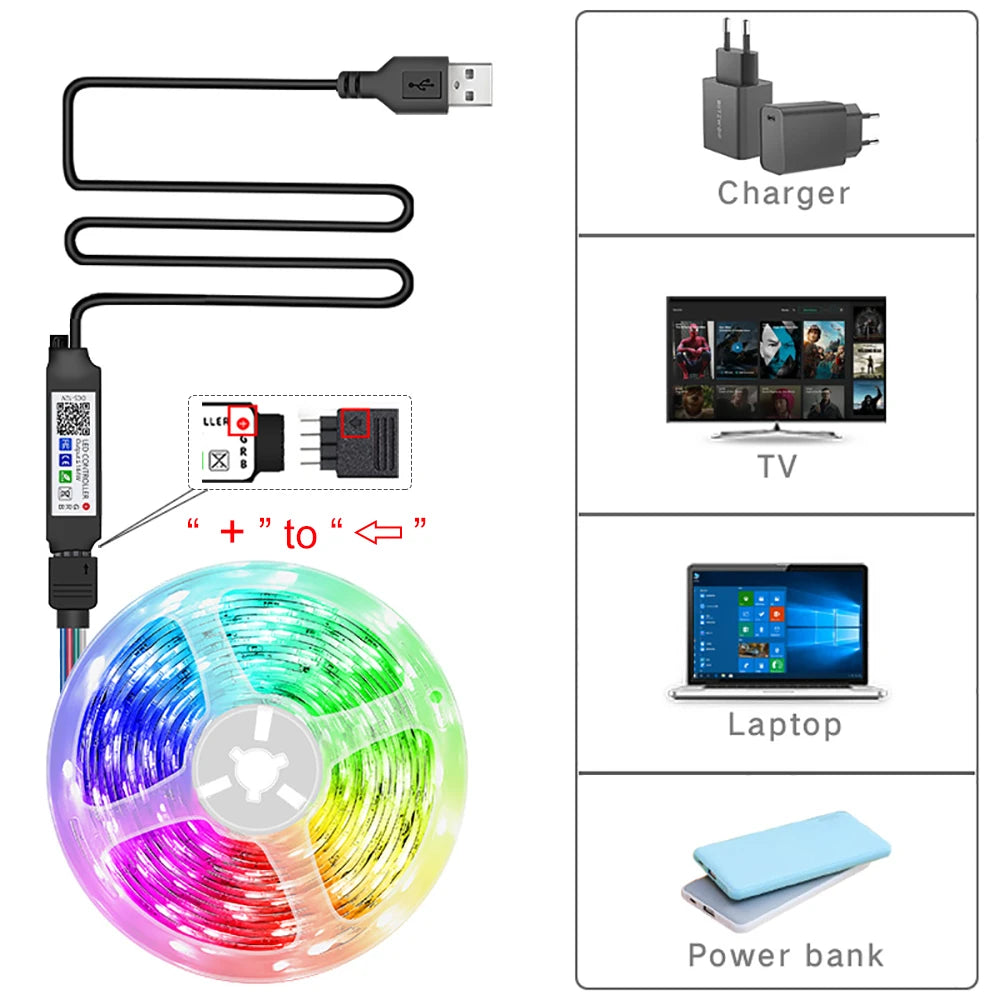 RGB LED Strip Lights with App & Remote Control – Flexible Room Bedroom Decoration Tape