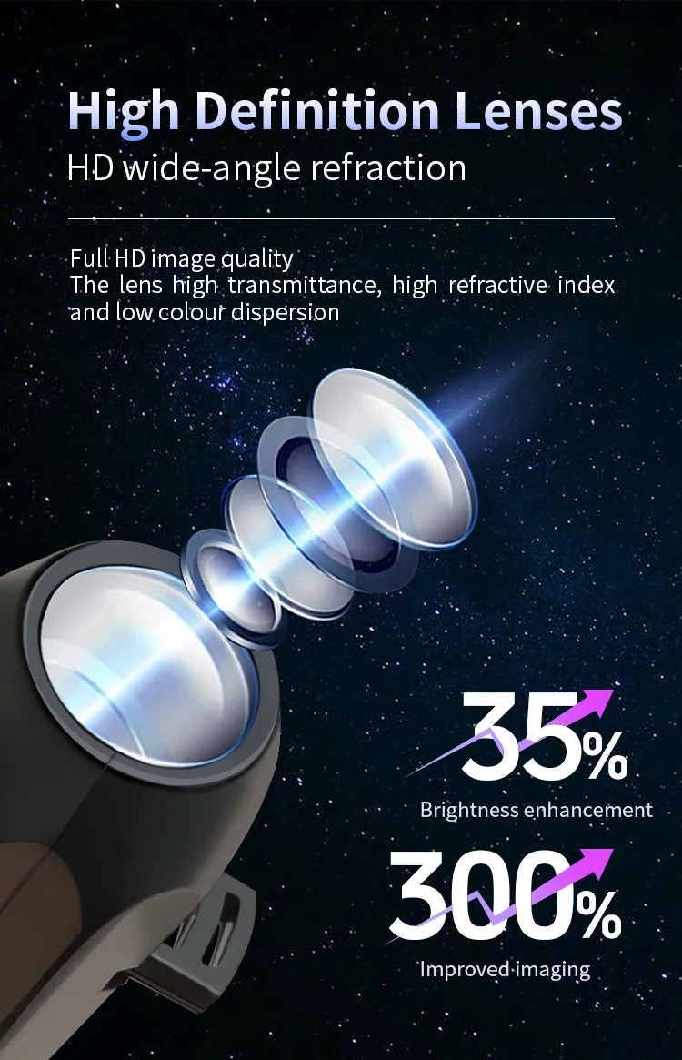 Rotating Christmas Projector Night Light – 4 or 10 Pattern Modes