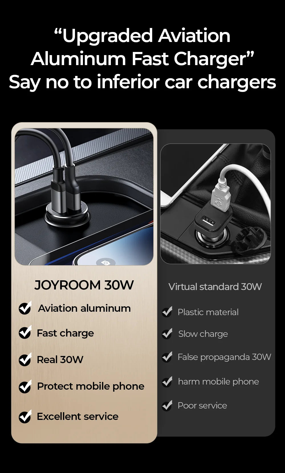 JOYROOM 30W Mini Dual-Port Car Charger