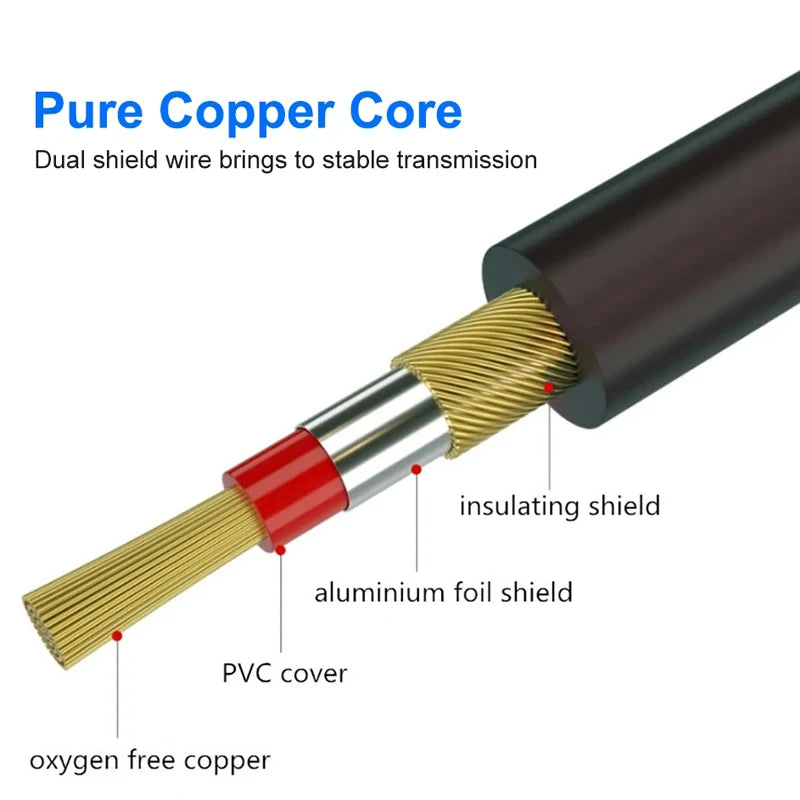 XLR Microphone Cable – Male to Female, 0.5 to 10 m