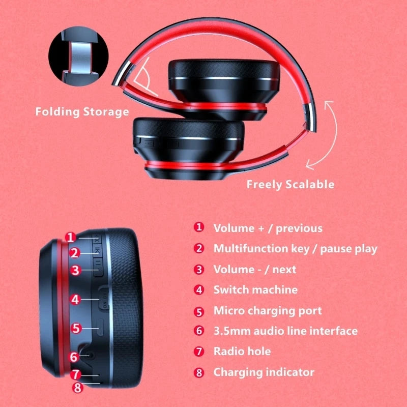 Lenovo HD200 Foldable Bluetooth Headphones – Over-Ear Wireless Headset with Mic