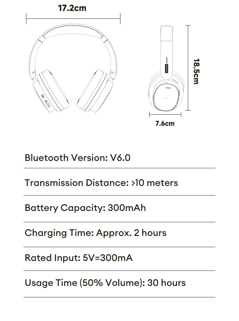 Lenovo LS105 Foldable Wireless Headphones – Bluetooth 6.0, 30-Hour Playtime, Built-In Mic