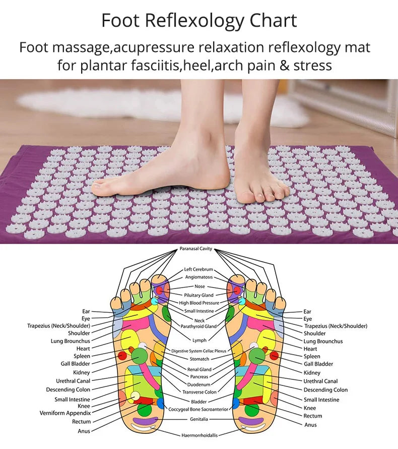 Acupressure Mat & Pillow Set – Back, Neck & Foot Massage Mat