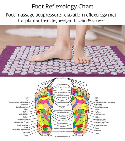 Acupressure Mat & Pillow Set – Back, Neck & Foot Massage Mat
