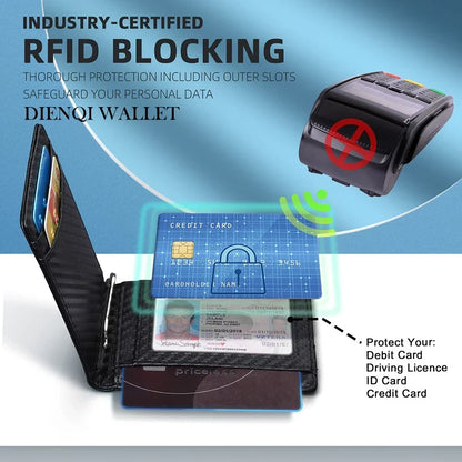 Men's Slim Bifold Wallet with Money Clip – RFID-Blocking