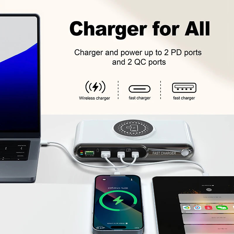 72W 4-Port USB-C PD & QC Fast Charger
