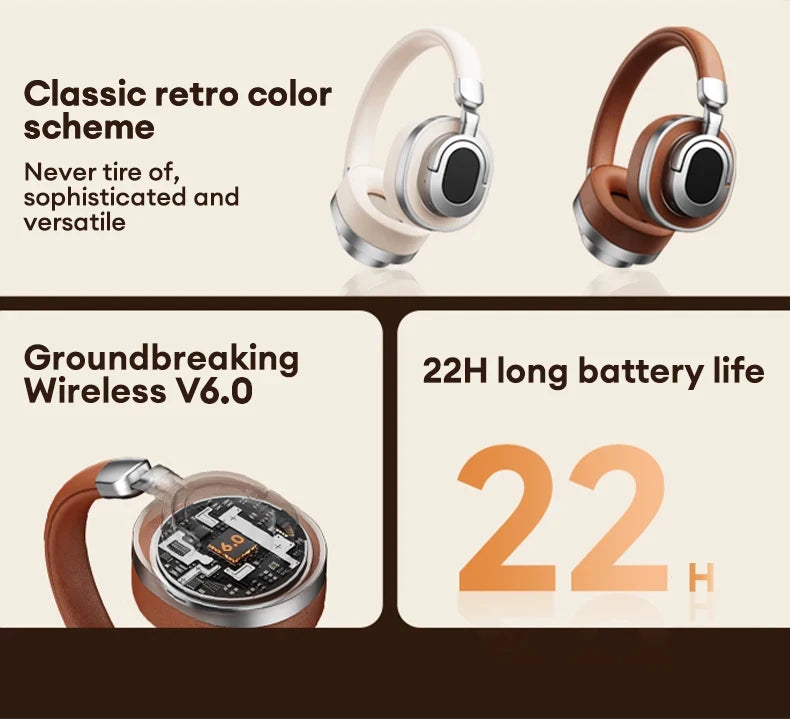 Lenovo LE602 Wireless Headphones – Bluetooth 6.0, 22-Hour Battery, Wired & Wireless