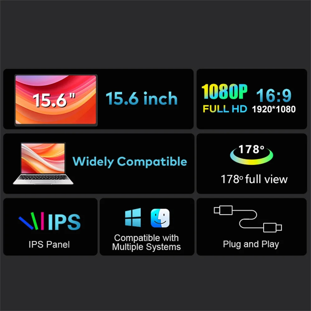 Rospider 15.6" Dual Screen Extender – FHD IPS Triple Expandable Laptop Monitor for Productivity