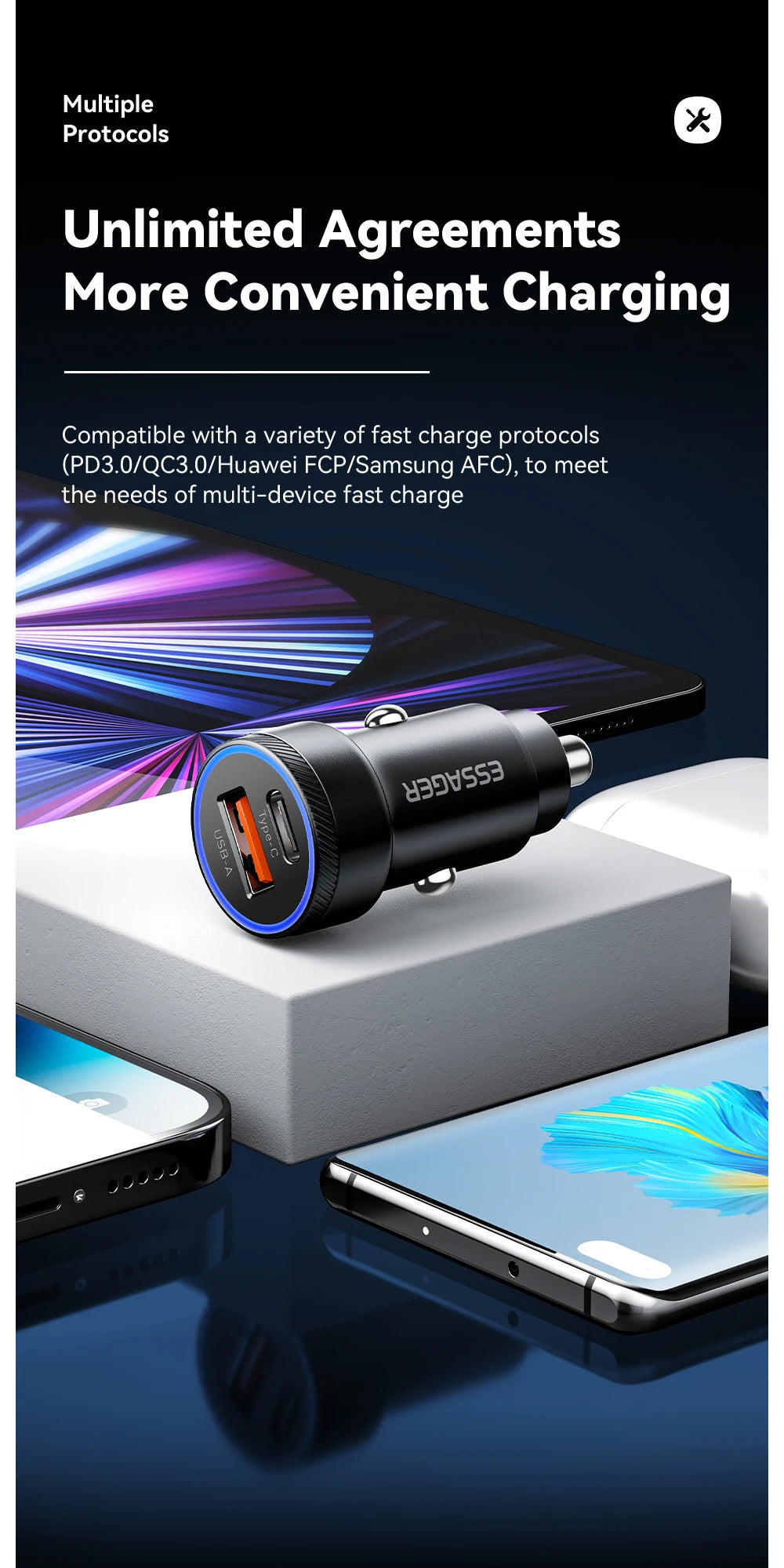 Essager 54W USB-C & USB-A Car Charger