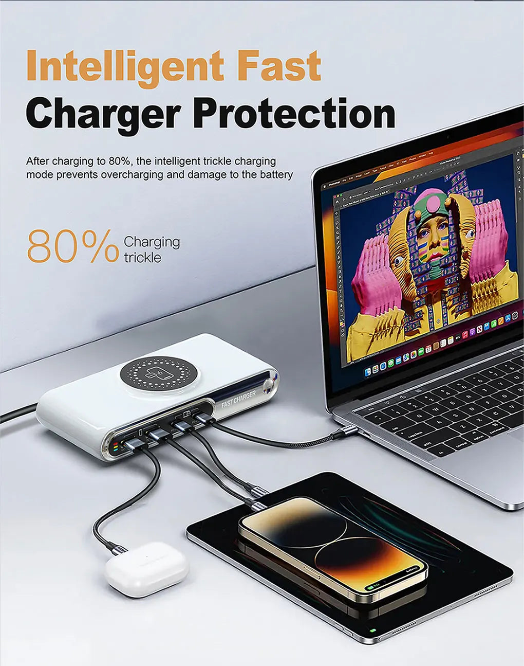 72W 4-Port USB-C PD & QC Fast Charger