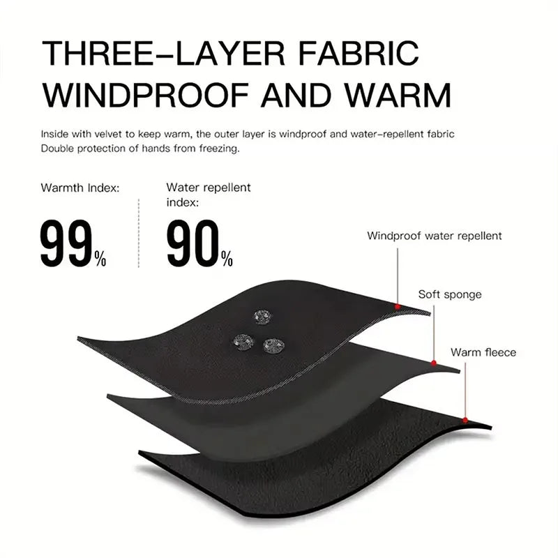 Unisex Waterproof Touchscreen Ski & Cycling Gloves