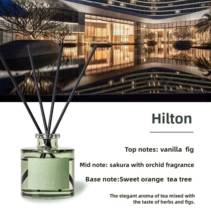 Reed Diffuser Set – 50 ml Home Fragrance with Reed Sticks