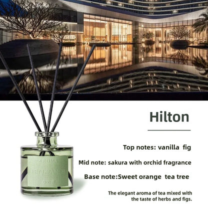 Reed Diffuser Set – 50 ml Home Fragrance with Reed Sticks