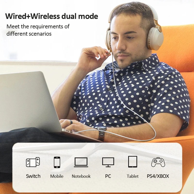 Wireless Bluetooth Over-Ear Headphones – BT 5.1, Built-In Mic, Wired or Wireless