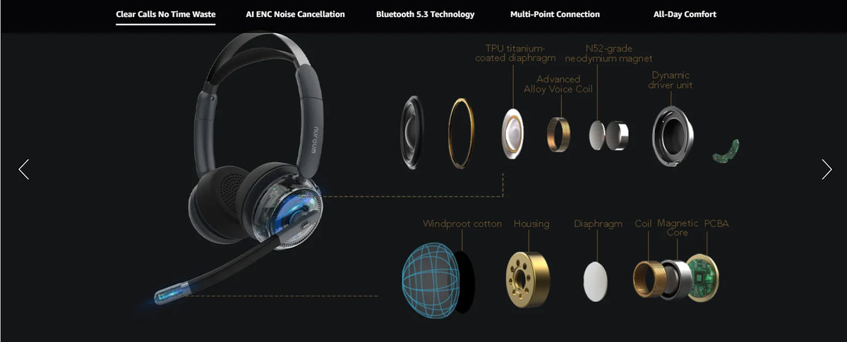 Nuroum HP31DU Wireless Office Headset – Bluetooth 5.3, Noise-Cancelling Mic & USB Dongle