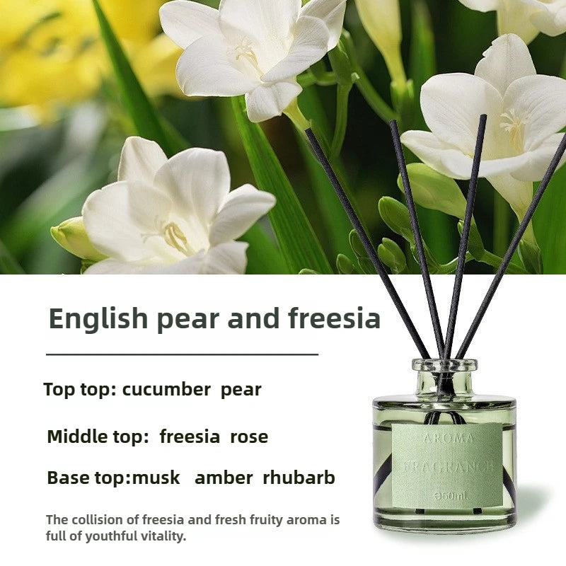 Reed Diffuser Set – 50 ml Home Fragrance with Reed Sticks