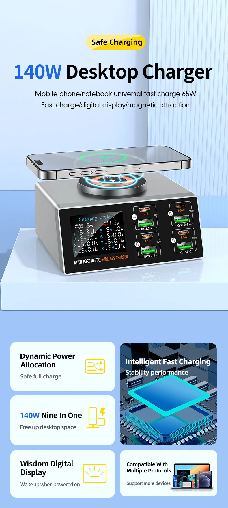 140W 8-Port USB-C PD & QC Fast Charger